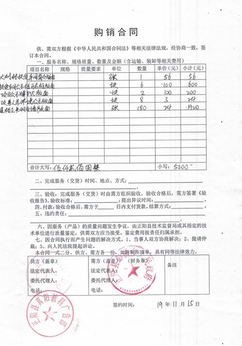 扶贫项目经营不善怎么终止合同？扶贫项目持续经营-图2