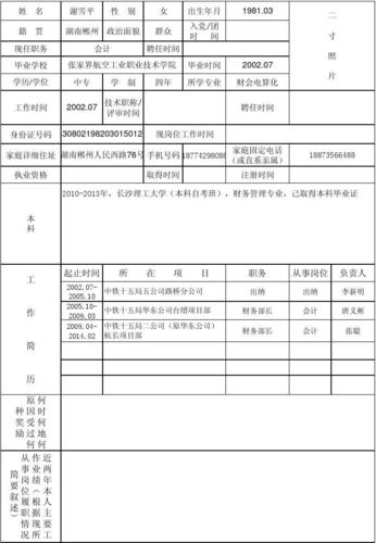 履职表怎么写？项目履职表-图1