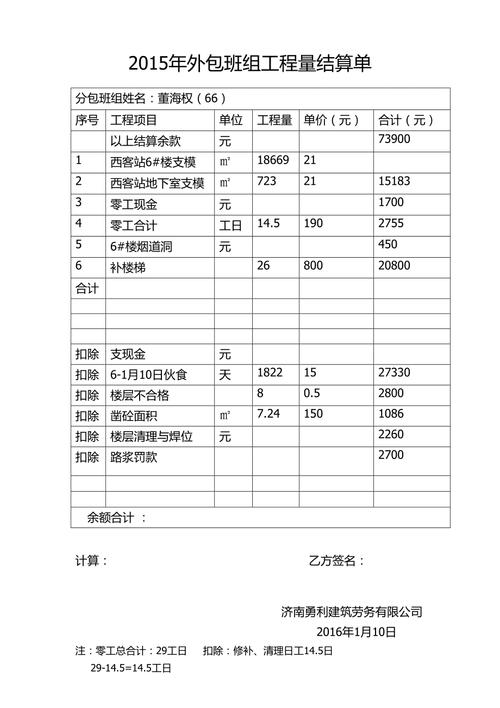 2021施工结算暂行条例？严格项目结算管理-图2