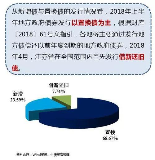 贵州地方隐性债务怎么回事？贵州ppp项目支出-图1