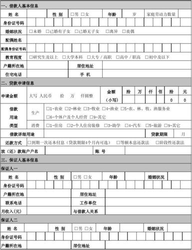 工程项目施工款怎么贷？项目扩建贷款申请-图3