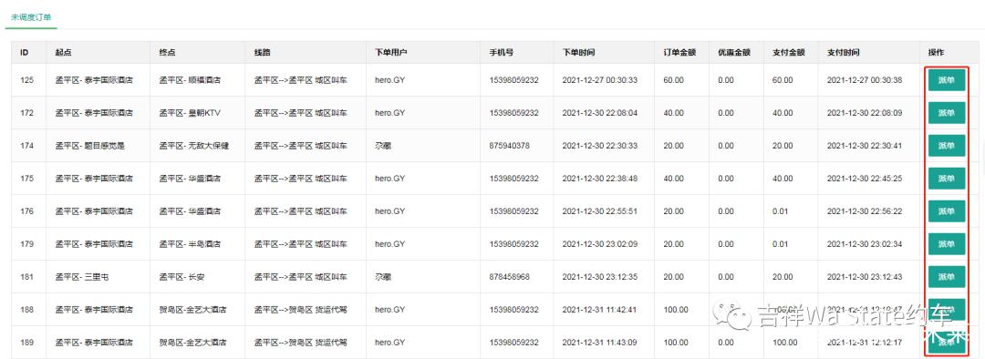 网约车卖车平台有哪些？软件项目交易 济南-图2