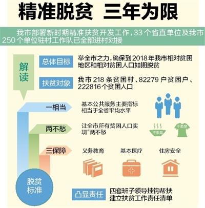 我国为了精准扶贫采取了哪些措施？精准扶贫项目纳税-图2