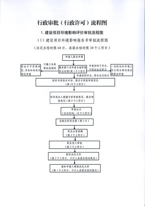 项目过程中遇到的困难及解决方法？项目超期情况报告-图3