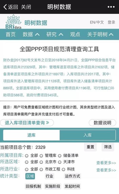 ppp项目入库时间怎么查？ppp项目入库确认-图1