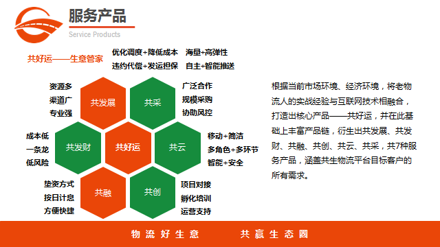 项目的10大特性？项目独立性-图1