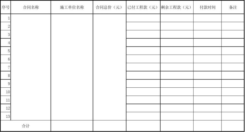 终止拨款是什么意思？简称拨款项目-图3