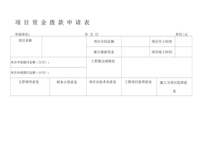 终止拨款是什么意思？简称拨款项目-图2