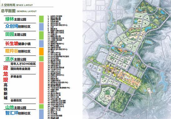 重庆东站旁边有什么具体商业规划？重庆2018商业项目-图3