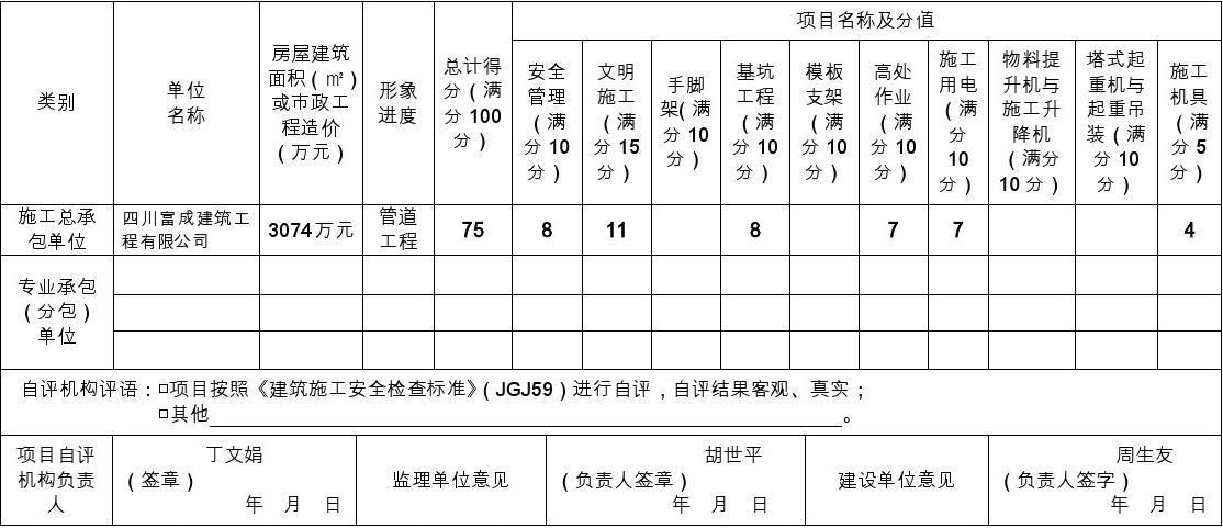 安全生产标准化月评价表上传建设工程信息网的流程？月项目建设情况-图3