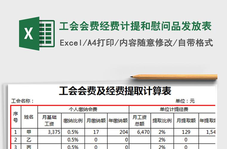 2021年工会经费增加的原因？学校缴费项目增加-图3