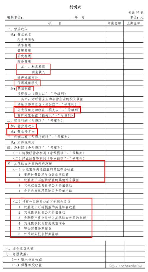 新准则预收房款的账务处理？地产新项目财务-图3