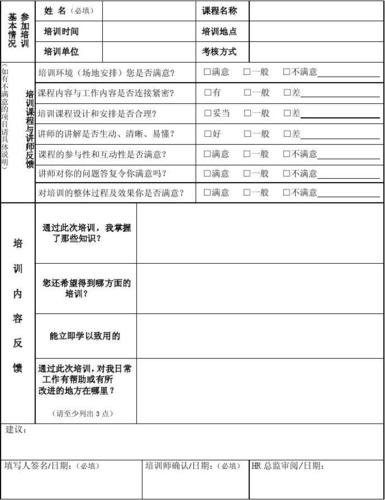 以工代训培训情况怎么填？培训项目完结报告-图1