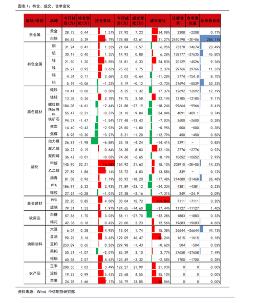 涉及到新能源的股票有哪些？新能源项目股票-图3