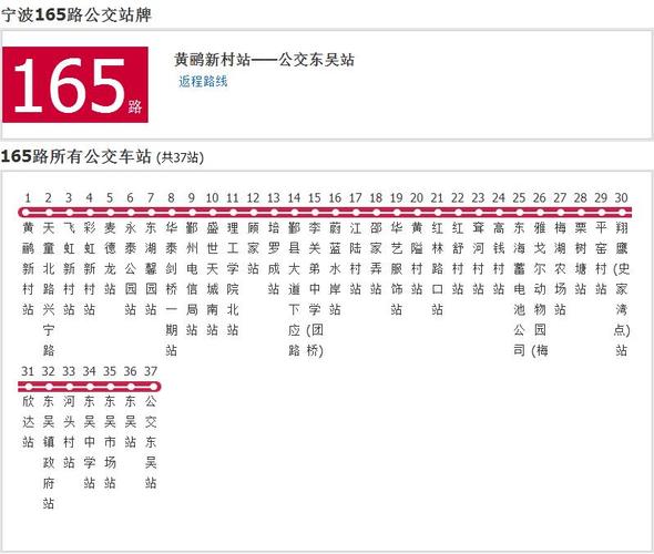 宁波37公交线路查询？2017金地宁波项目-图2