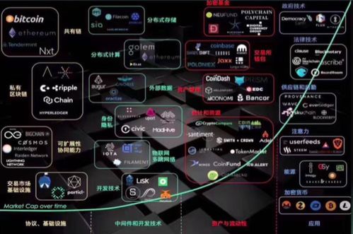 ICO是什么意思？ico项目推广方案-图1