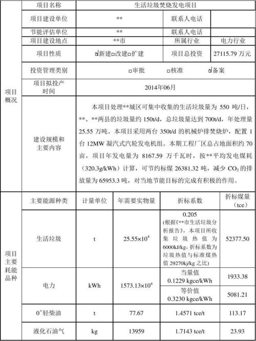 节能评估报告书和节能评估报告表区别？投资项目评估表格-图3