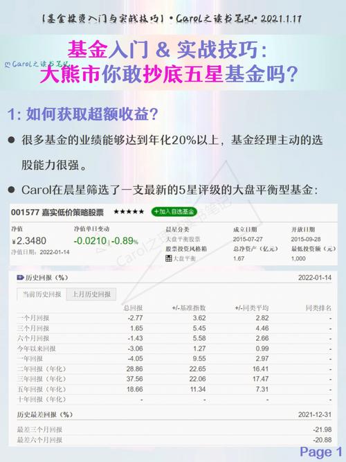 专项资金超额支付违反了什么规定？ppp项目 超额收益-图3