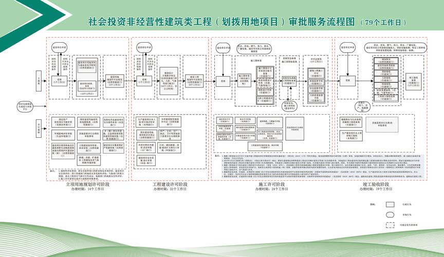 内存资金划拨是什么意思？划拨项目资金方案-图3