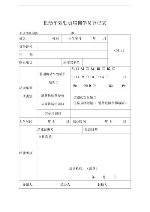 考驾照怎么查学时啊？培训项目确认表-图1