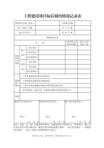 公司决策程序履行情况怎么写？项目整体履约情况-图2