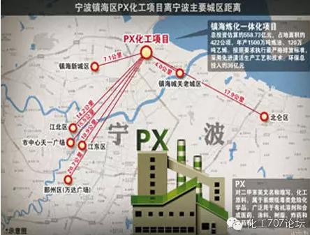 镇海石化和镇海炼化是一个公司吗？镇海px项目重启-图3