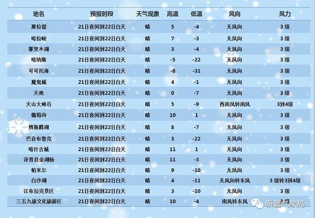 红雁池新疆大学这几天不让开工是什么情况？新疆湖南 项目暂停-图1