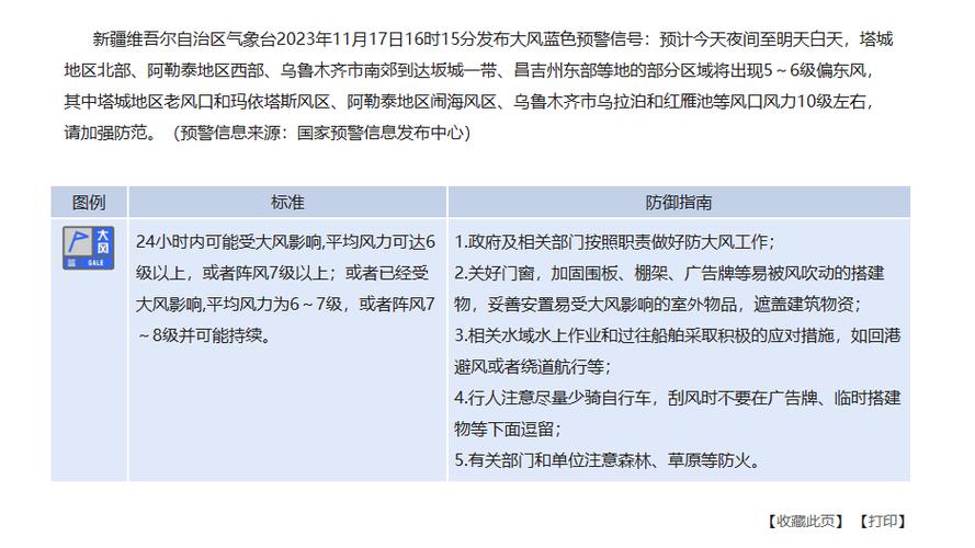 红雁池新疆大学这几天不让开工是什么情况？新疆湖南 项目暂停-图2