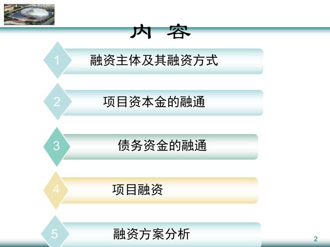 央企的项目资金如何融资？央企项目融资-图3