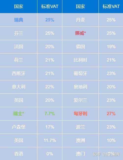 国外寄快递税多少？境外建筑项目  税-图1