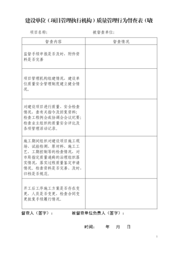 对基金管理公司督察长的监督管理有哪些？如何督查投资项目-图1