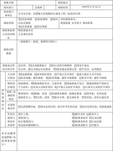 安全应急预案要第三方评估吗？专业项目评估机构-图1