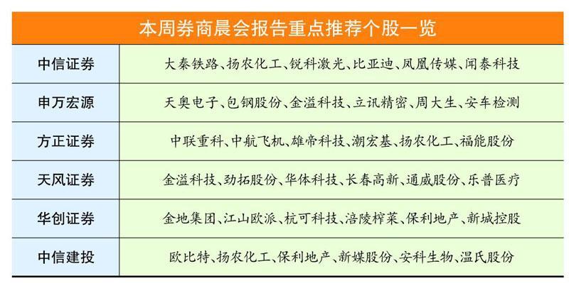 a股生产糖的上市公司有哪些？中粮泸州项目-图3