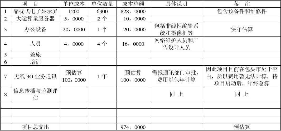 农村有啥好的投资项目？二胎投资项目-图3