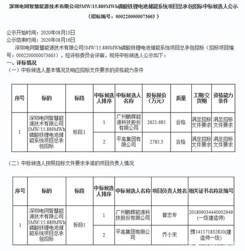 储能电站epc成本明细？储能项目投标-图2