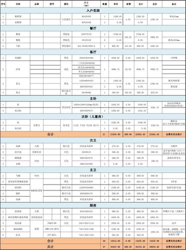 红木家具的运费怎么计算？家具项目订单报价-图1