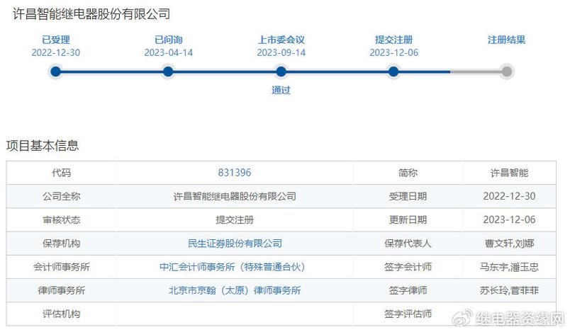 合伙做生意用土地入股一般能占多少股？公司新项目入股-图2