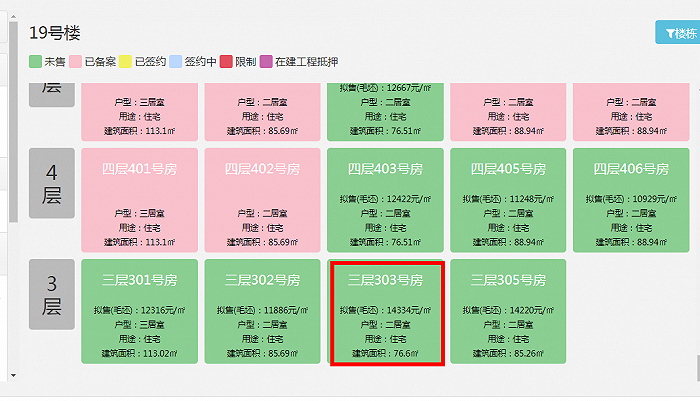 预售面积是怎么来的？项目总预售面积-图3