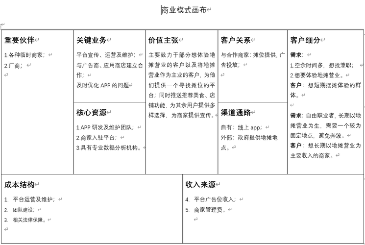 价值主张什么意思？项目核心价值主张-图1