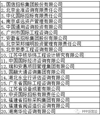 ppp咨询机构排名？北京ppp项目落地-图3