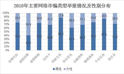 御金剧场是真的吗？网络诈骗项目2017-图2