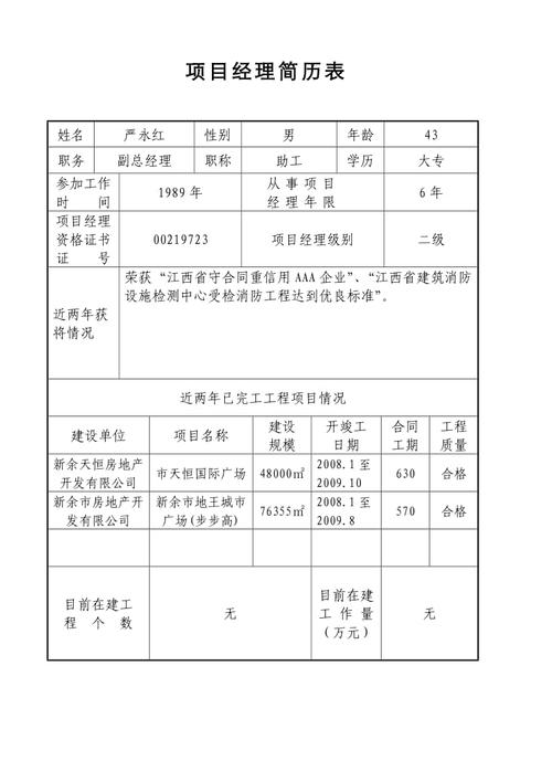 做项目的怎么核算业绩？项目业绩都有什么-图3