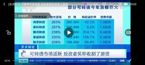 财富频道CCTV2以前有个节目叫财富经？融资的综艺项目-图1