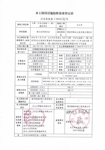 危旧楼房改建项目部公章需备案吗？建筑新老项目备案-图2