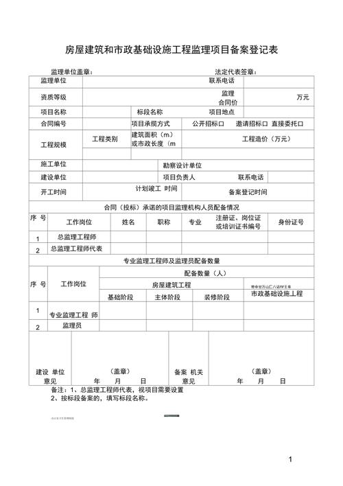 危旧楼房改建项目部公章需备案吗？建筑新老项目备案-图3