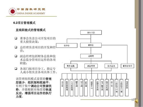 保利集团主要经营什么？保利地产项目运营-图3