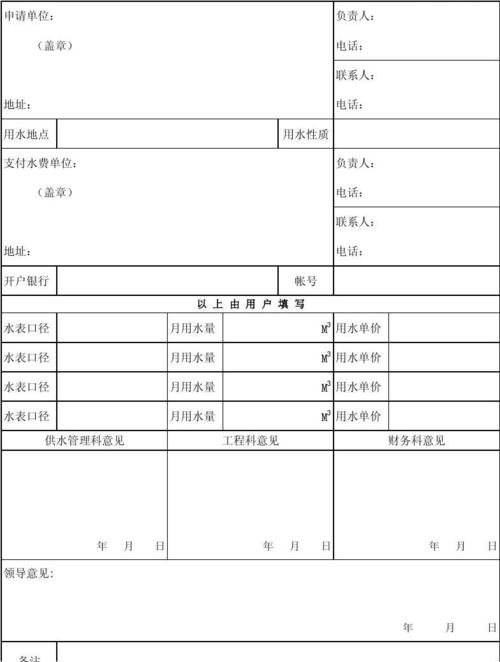 水务局开户需要哪些资料？项目用水开户申请-图3