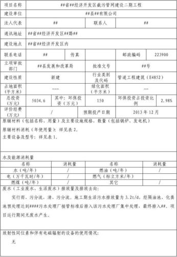 一般情况工程项目环评占工程造价比例大概在什么范围内~？项目环评投资-图3