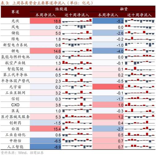 券商和个股如何区分？亚太股份增发项目-图2