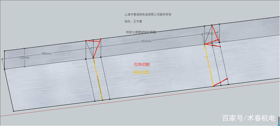 桥架切割公式？项目管理切割法-图2